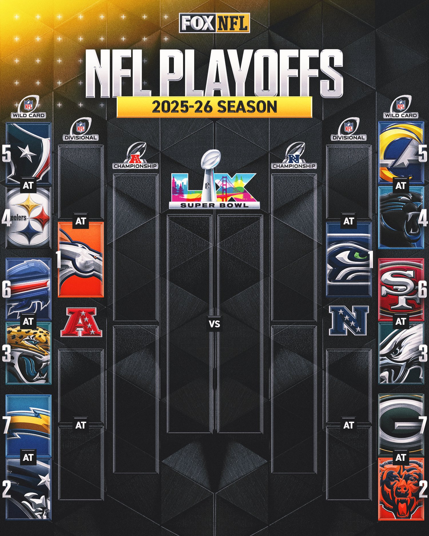 NFL 2026 Playoff Predictions Adam S Blog Image 34 